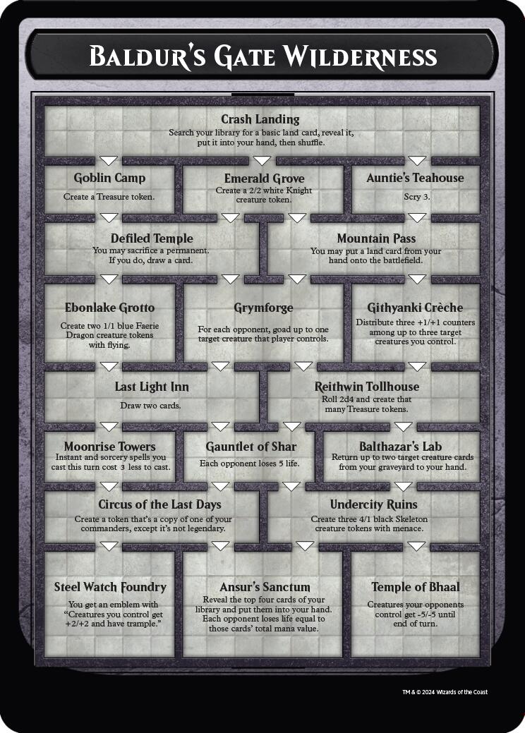 mtg baldurs gate cards Baldur's Gate Commander Legends: Battle for Baldur's Gate (CLB) #345 Scryfall Magic: The Gathering Search