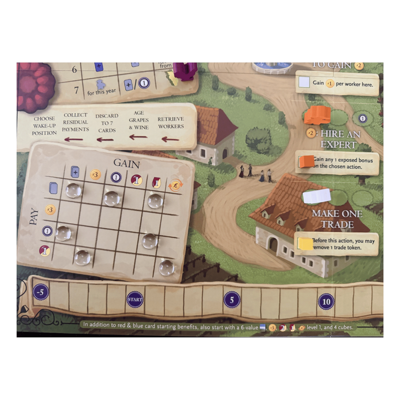 Viticulture: Bordeaux