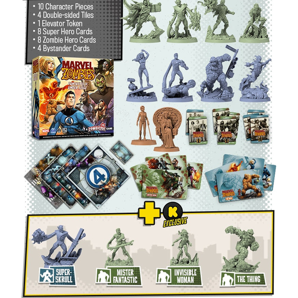 Marvel Zombies: Fantastic 4: Under Siege Kickstarter Version