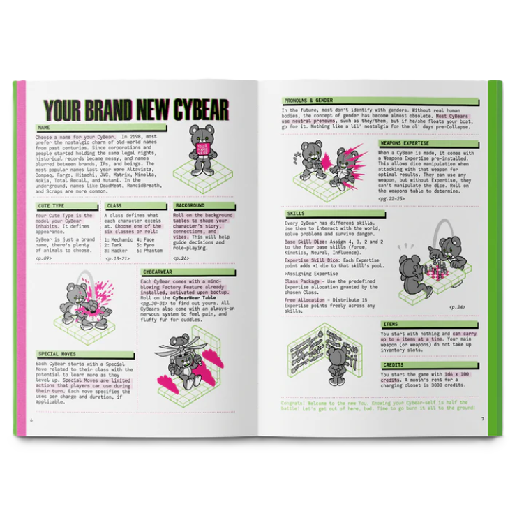 Fluff n' Fury Official Core Rules
