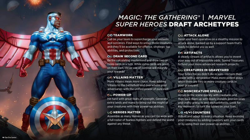 FNM SUMMER 2026 Events