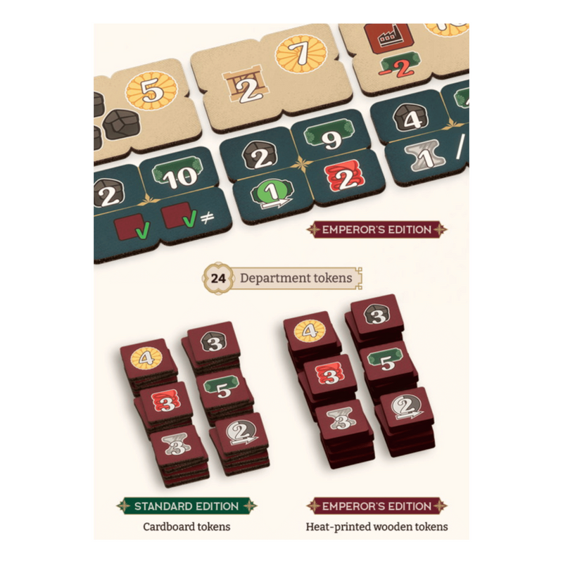 Nippon: Zaibatsu: Emperor's Edition