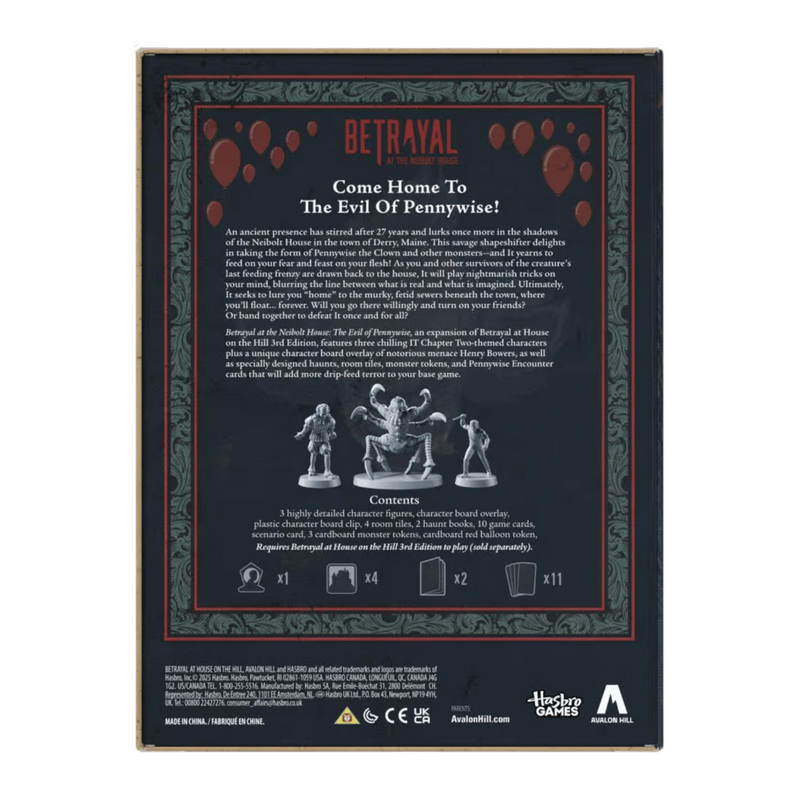 Betrayal at Neibolt House: The Evil of Pennywise