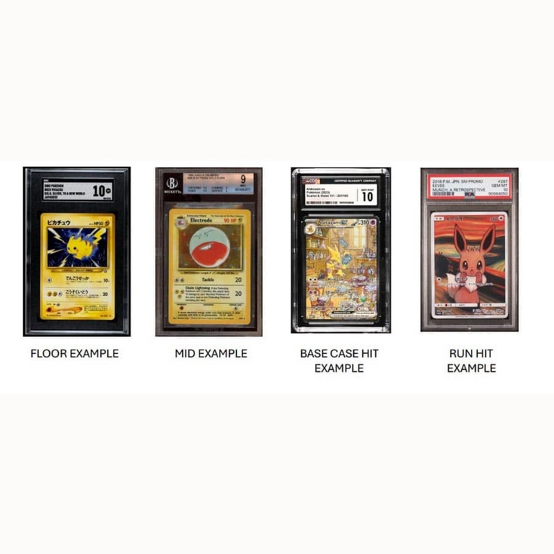Pokmon TCG: Cardboard Gems: Trainer Repack (20ct) Pokmon TCG: Cardboard Gems: Trainer Repack (20ct)