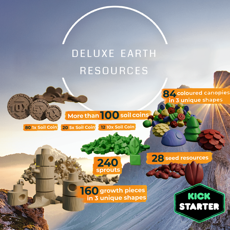 Earth: Abundance Kickstarter & Add-ons